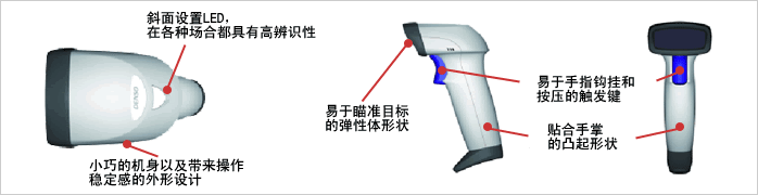 靈巧、實(shí)用的外形設(shè)計(jì)