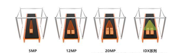 ?？礗DX012智能讀碼器.png