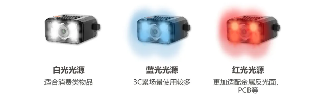 ?？礗D2000多色光源.png