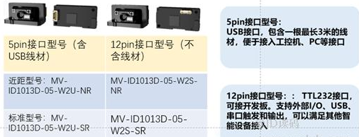 ?？礗D1013D硬解模組.png