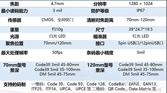 ?？礗D1013D硬解模組參數(shù).png