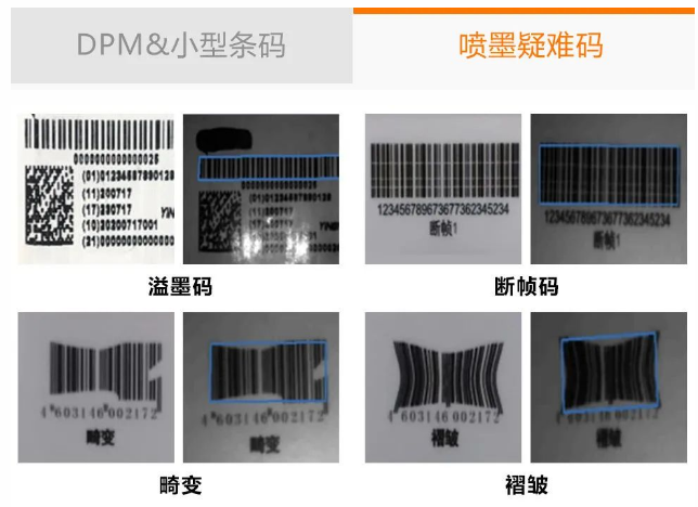 IDH3013讀碼能力強(qiáng).png