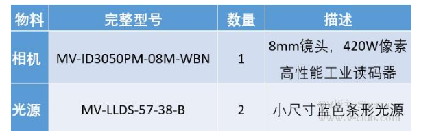 ?？礛V-ID3050PM-08M-WBN /光源mv-LLDS-57-38-B  .png