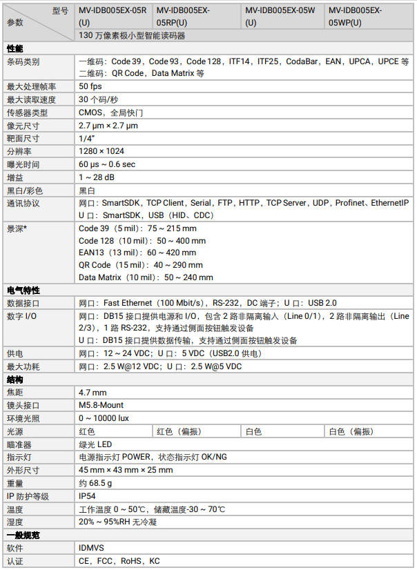 ?？礛V-IDB005EX系列130萬像素小型智能讀碼器參數(shù).png