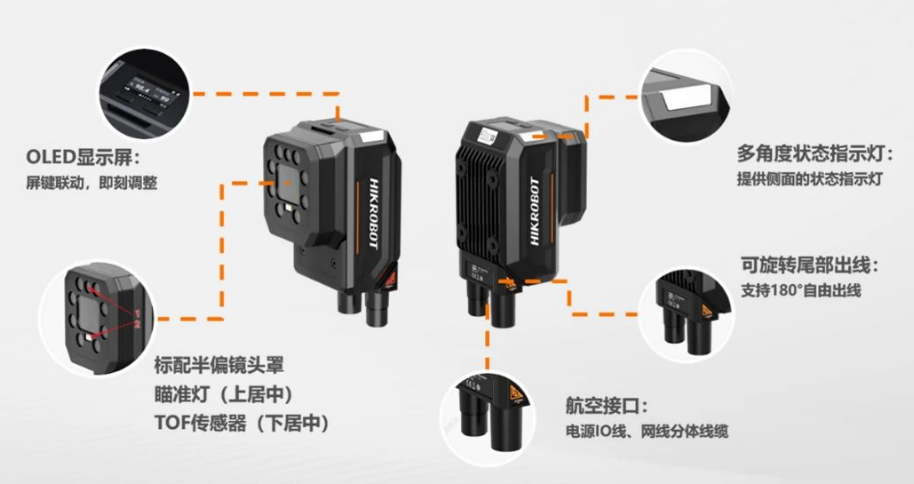 ?？礗D5050XM工業(yè)讀碼器.png