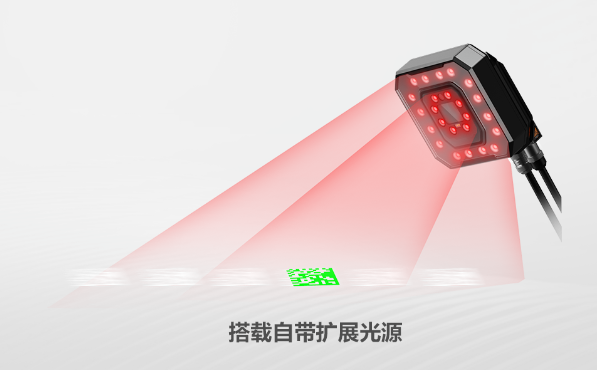 ?？礗D5050XM工業(yè)讀碼器.png