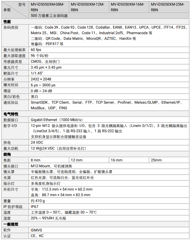 ?？礛V-ID5050XM-08M-RBN智能工業(yè)讀碼器.png